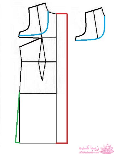 پرسش و پاسخ خیاطی